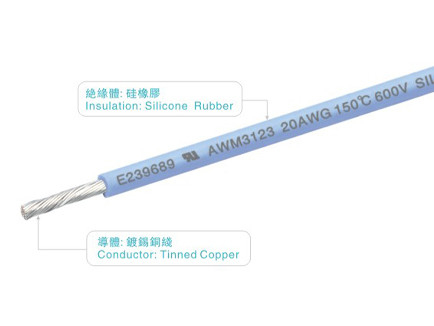 UL3123 kabel karet silikon 20awg 600V/150C FT2 kuning/hijau robot alat rumah lampu
