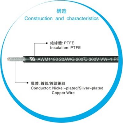 Kabel PTFE UL1180 dengan Suhu Terukur 200°C, Tegangan Terukur 300V, dan Konduktor Tembaga Stranded untuk Pengkabelan Internal